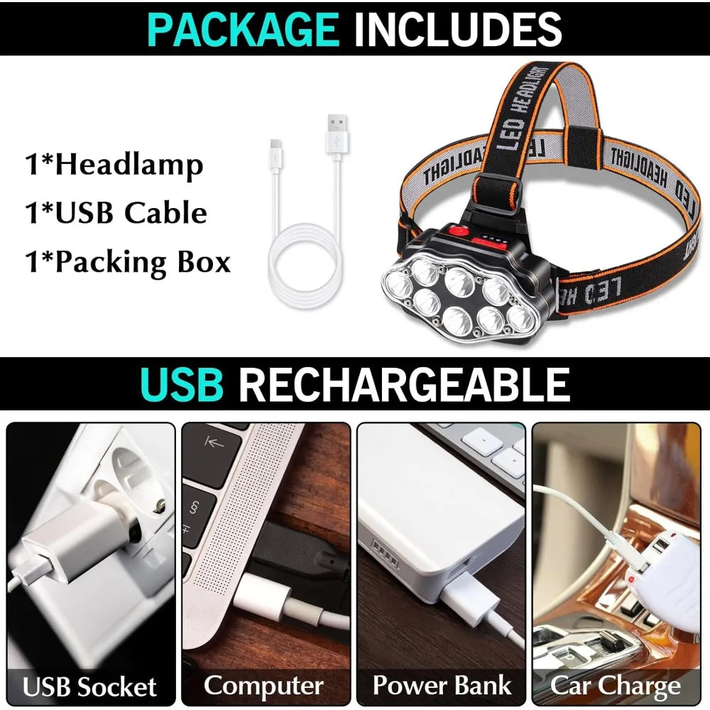 LED USB Rechargeable Headlamp High Lumen Bright Head Lamp With 5/8 LED Headlight IPX4 Waterproof Head Flashlight Camping Light