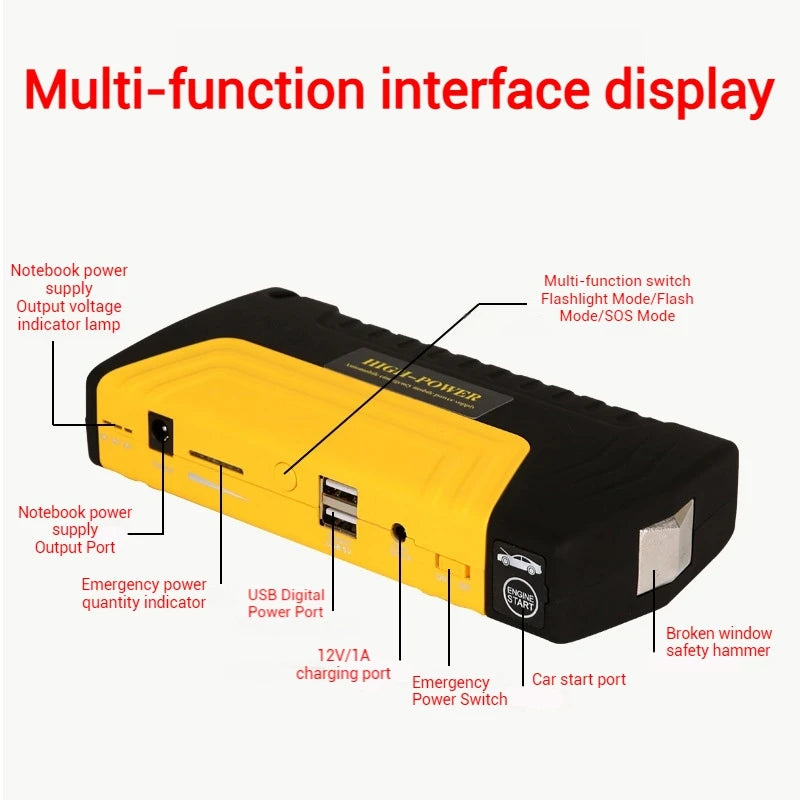 Car Jump Starter 12V 16800mAh Power Bank Portable Car Starting Device Booster Charger Emergency Car Battery Jumpstarter