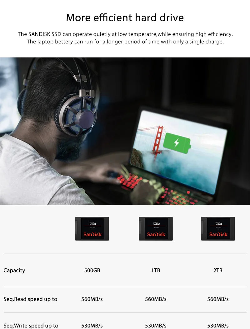 SanDisk Ultra 3D NAND SSD 500GB 1TB 2TB  enjoy up to 560MB/s read speed Internal Solid State Hard Drive SATA III HDD For Laptop