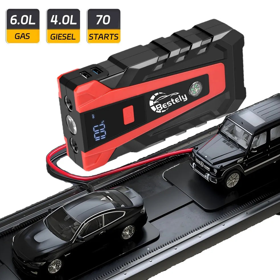 Portable Car Jump Starter,Universal 12V Car Battery Jump Starter with Jumper Cables,Multifunctional Power Bank with Flashlight