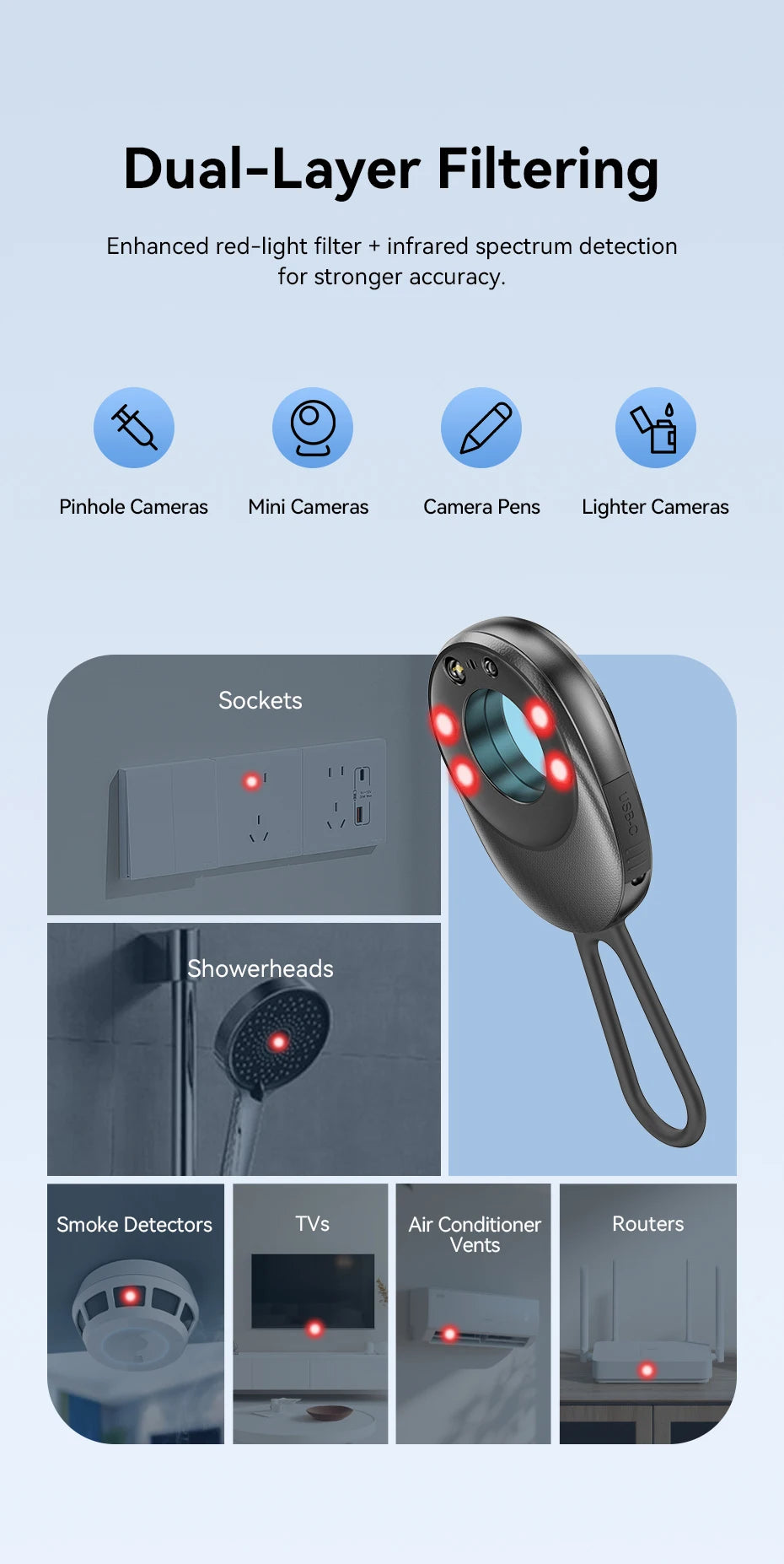 Vention Camera Detector Intelligent Hidden Camera Signal Security Alarm Anti Spy Candid Peeping Protection Detector ﻿