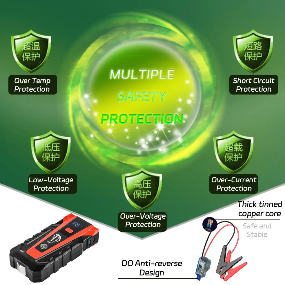 Portable Car Jump Starter,Universal 12V Car Battery Jump Starter with Jumper Cables,Multifunctional Power Bank with Flashlight