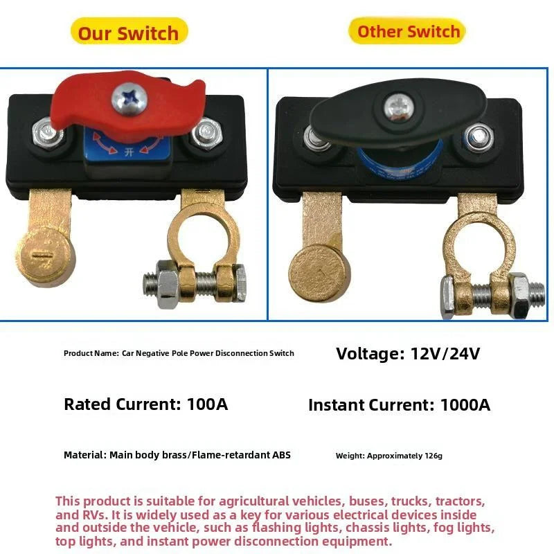 Car Battery Cut Off Switch 12V/24V ﻿Disconnect Automatic Circuit Breaker Anti-Power Leakage Protector Universal Auto Parts