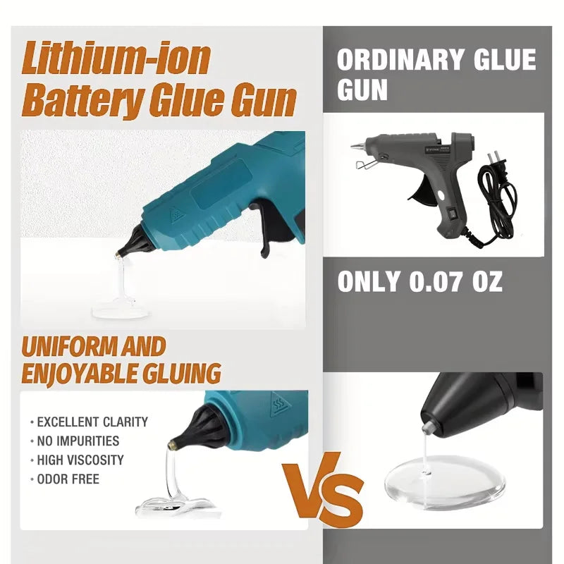 Wireless Electric Hot Melt Glue Gun with Holder DIY Crafting Welding Air Gun for Home Repairs and Creative Projects No Battery