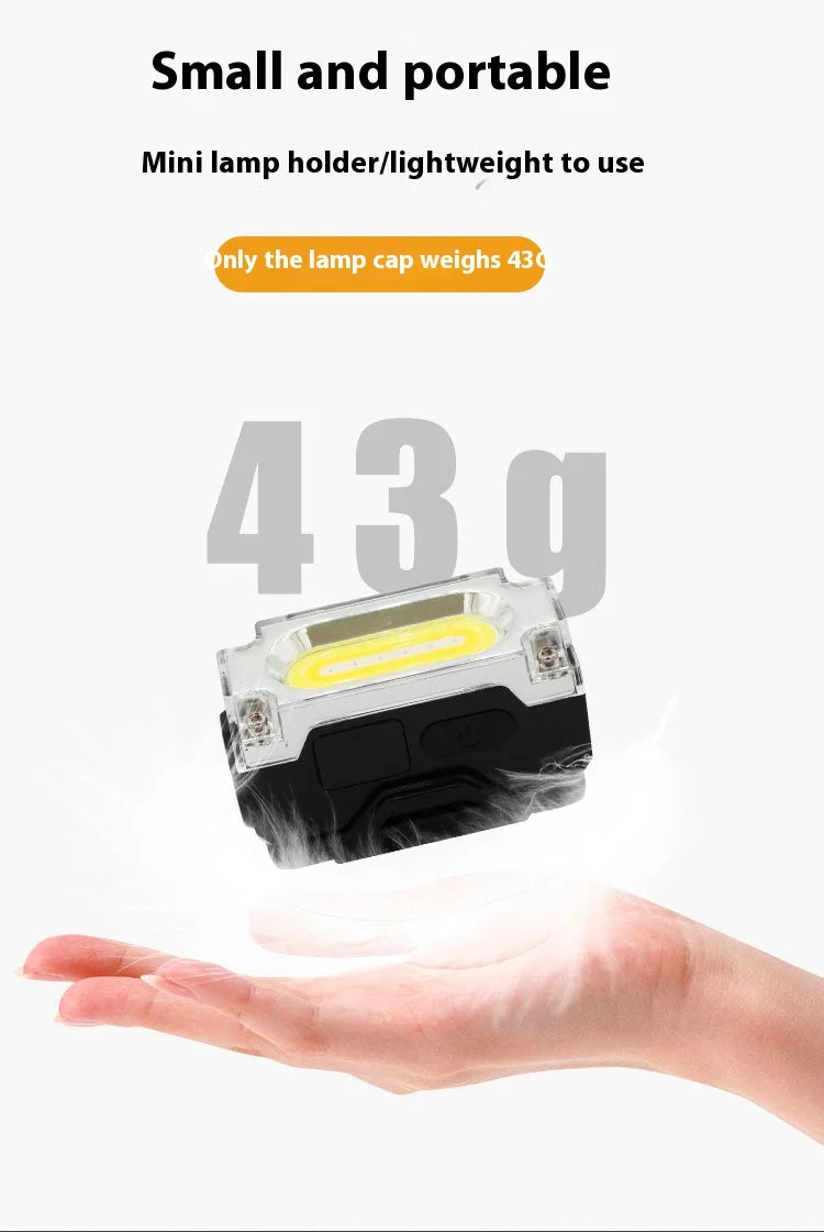 Super Bright Magnetic Headlamp 3 Light Source Hat Clip Lamp Outdoor Hiking Camping Work Head-mounted Light with Digital Display