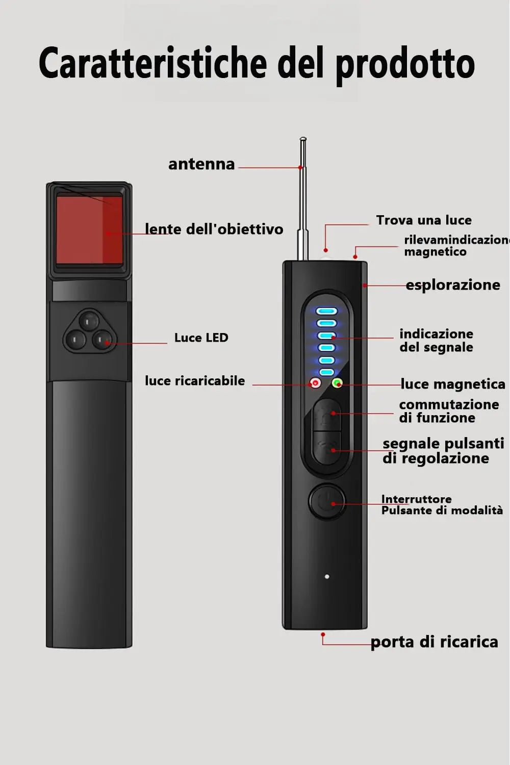 Microspy Detector, Frequency Jammer, Hidden Camera Detector, Wireless Spy Detector Hidden Camera Detector for Offices, Hotel