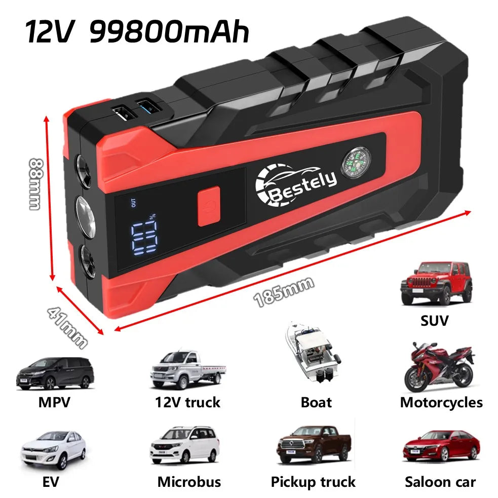 Portable Car Jump Starter,Universal 12V Car Battery Jump Starter with Jumper Cables,Multifunctional Power Bank with Flashlight