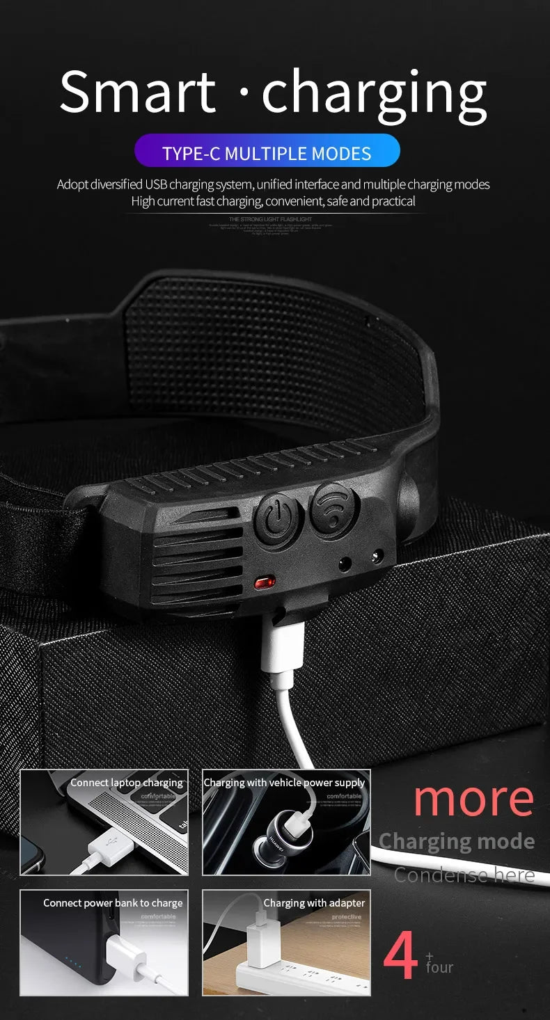 LED COB Induction Headlamp Built-in Battery Sensor Head Flashlight USB Rechargeable 5 Lighting Modes Waterproof Headlight