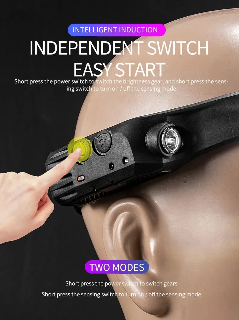 LED COB Induction Headlamp Built-in Battery Sensor Head Flashlight USB Rechargeable 5 Lighting Modes Waterproof Headlight