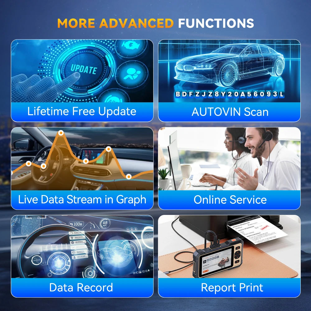 THINKCAR THINKSCAN 662 Auto OBD2 Scanner CAN-FD Bidirectional Test Free Update OIL Reset DPF ABS Brake SAS Car Diagnostic Tools