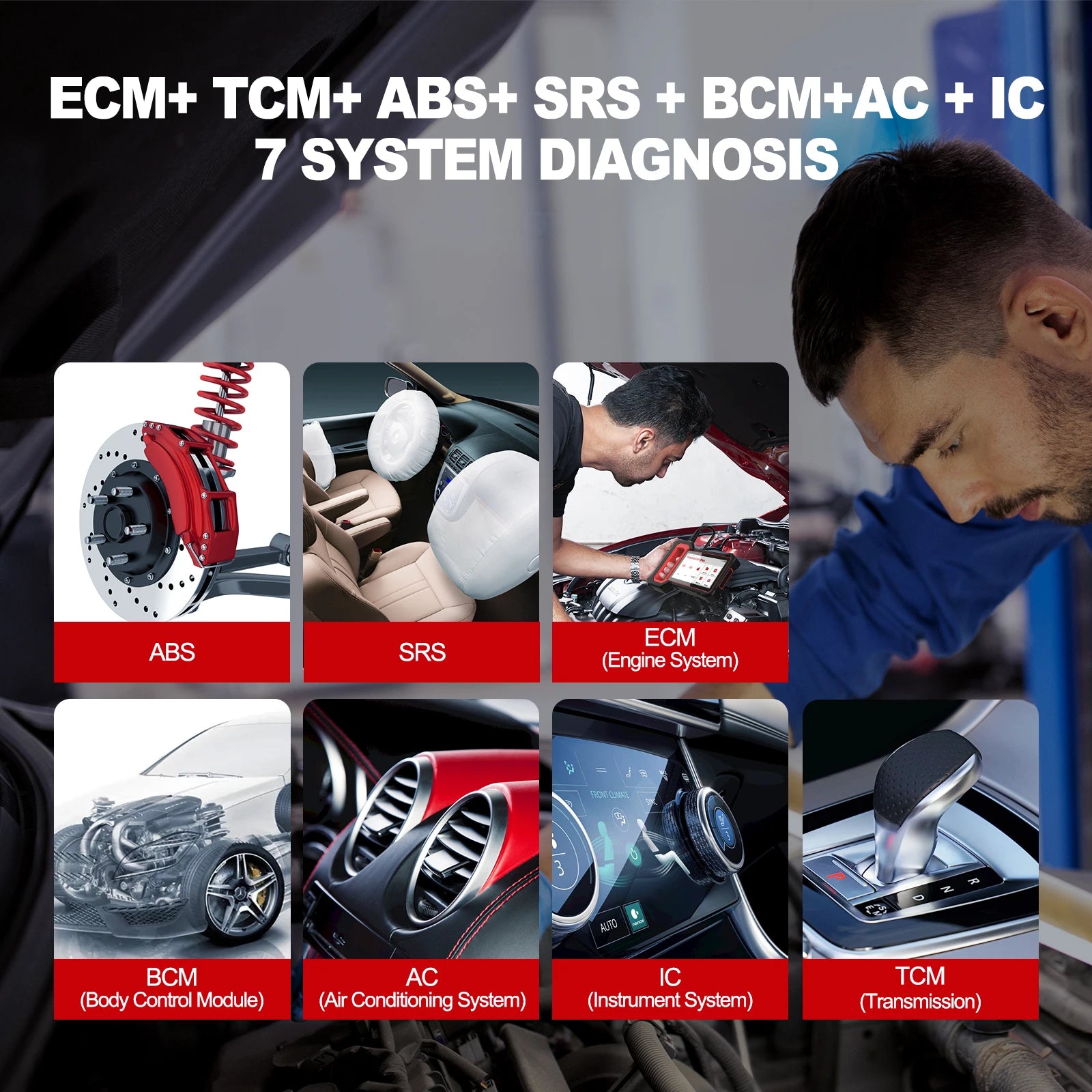 Thinkscan Plus S7 OBD2 Scanner Car Diagnostic Scanner for Engine ABS Transmission AC BCM IC Airbag Code Reader Auto Scan Tools
