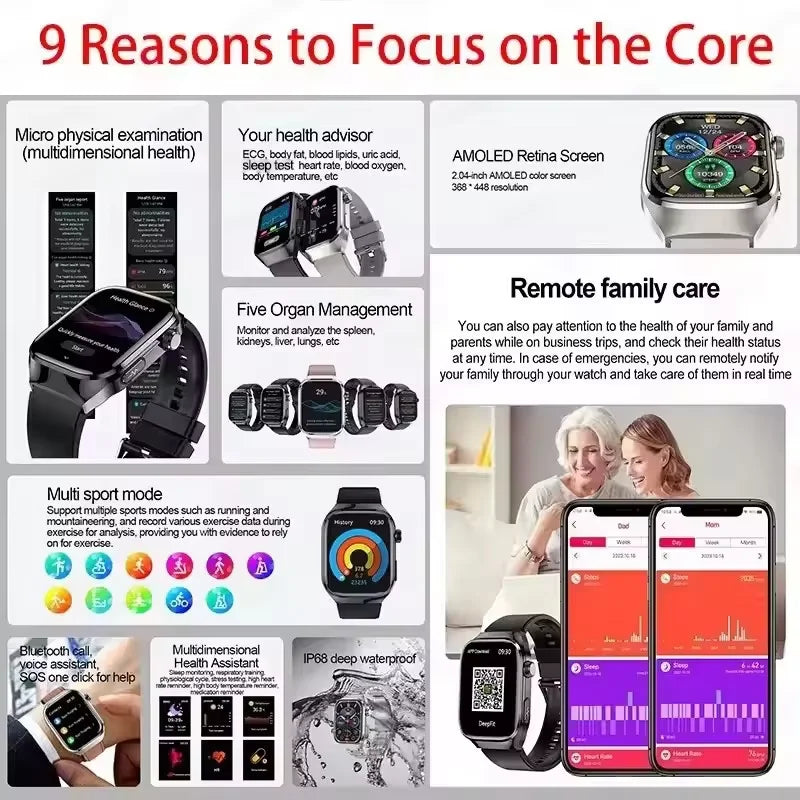 2025New Micro Physical Examination Smart Watch For Men Uric Acid Body Fat Five Organ Health Watches Bluetooth Call SmartBracelet