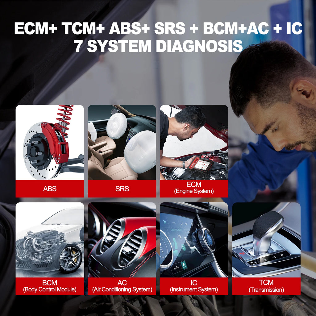 THINKSCAN PLUS S7 S6 S4 THINKCAR OBD2 Scanner Auto ABS,SRS,ECM,TCM,BCM,AC System Car EOBDⅡ Diagnostic Scan Tool Car Code Reader