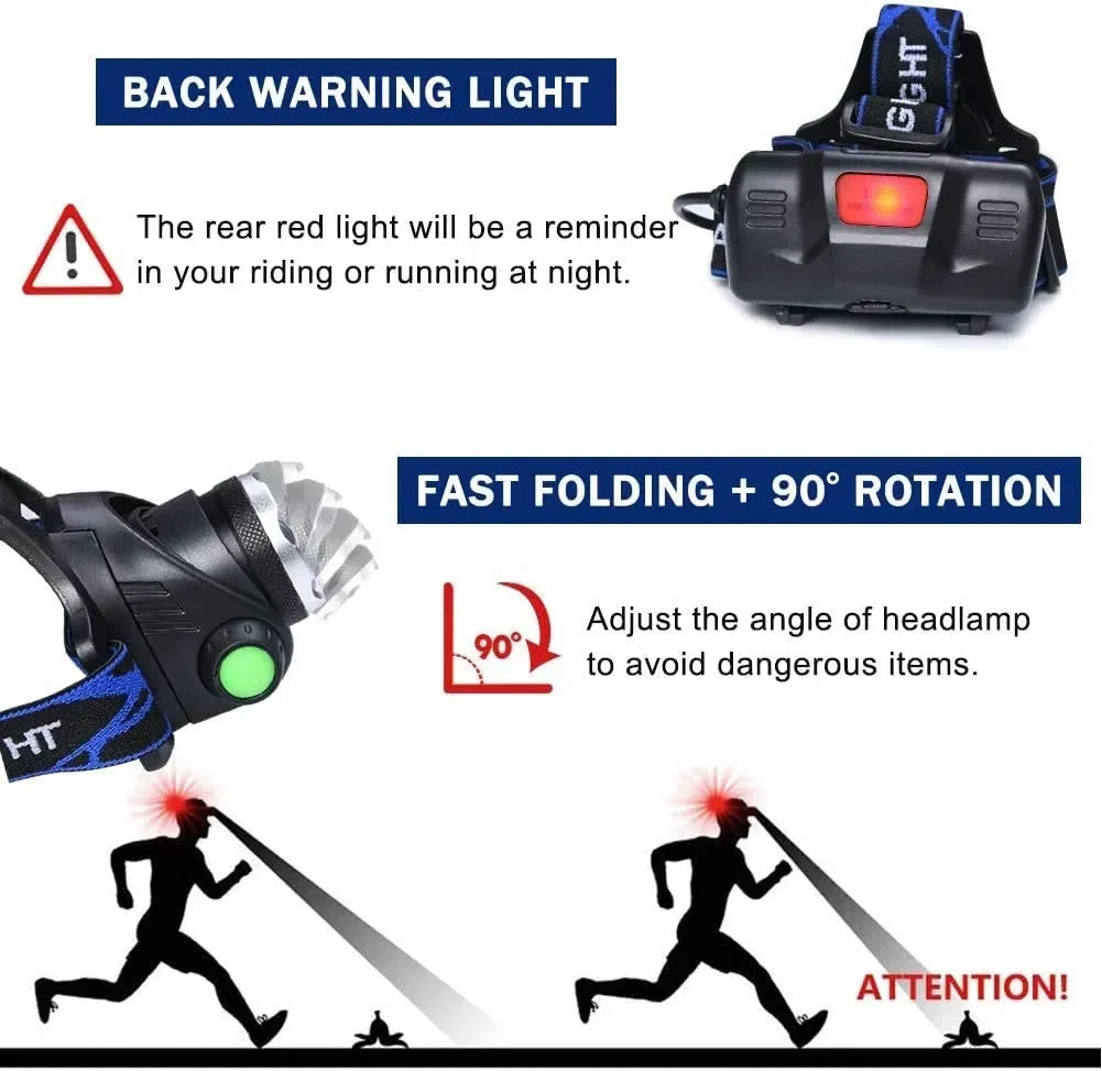Powerful LED Headlamp USB Rechargeable Telescopic Zoomable Headlight Outdoor Waterproof Work Head Lamp High Lumen Head Torch