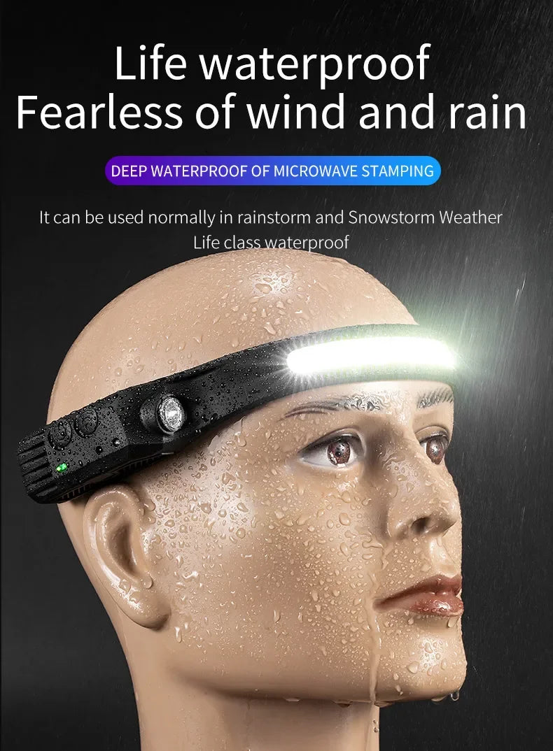 LED COB Induction Headlamp Built-in Battery Sensor Head Flashlight USB Rechargeable 5 Lighting Modes Waterproof Headlight