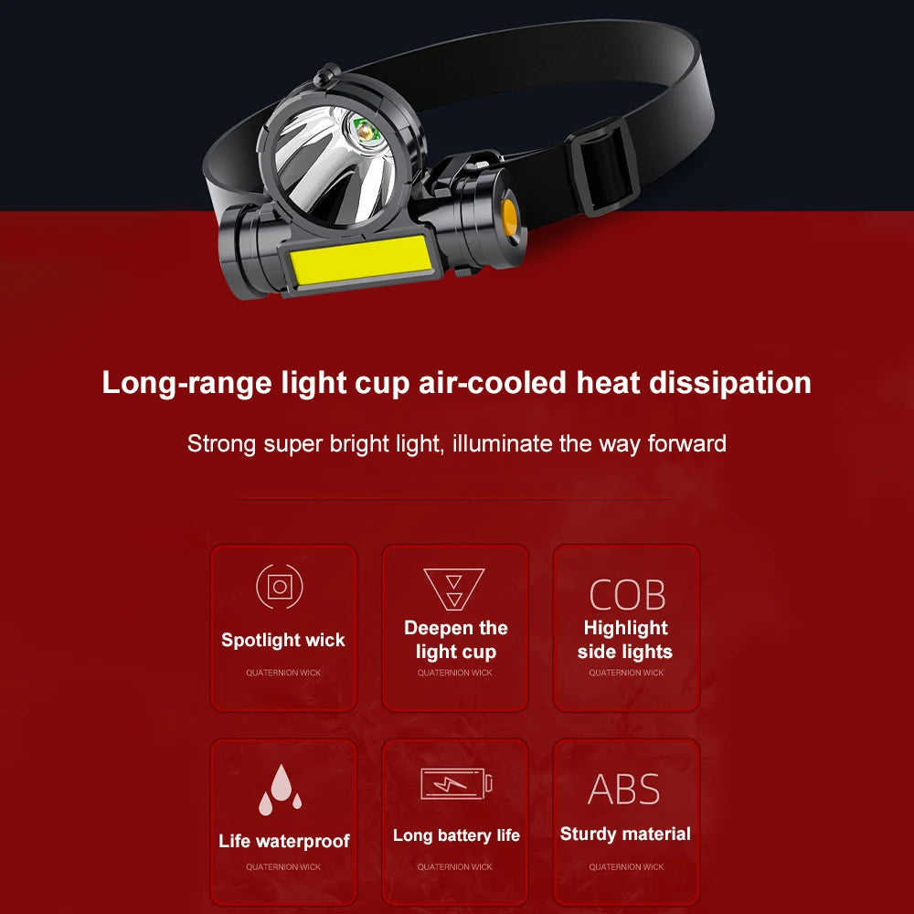 Powerful LED Headlamp Torch Portable USB Rechargeable Head Lantern Flashlight Waterproof Camping Fishing Head LED Lights