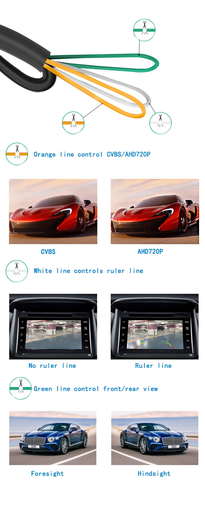 AHD/CCD car camera front/reversing 170 glass fisheye lens HD night vision waterproof universal rear view 720P reversing image