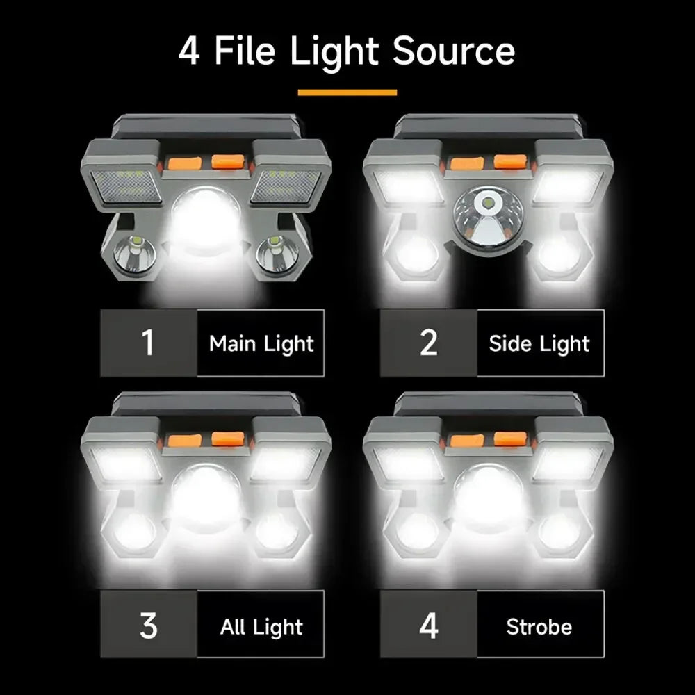 5 LED Strong Light Headlamp Built in 18650 Battery USB Rechargeable Head Flashlight Outdoor Ultra Bright Fishing Camping Lamp