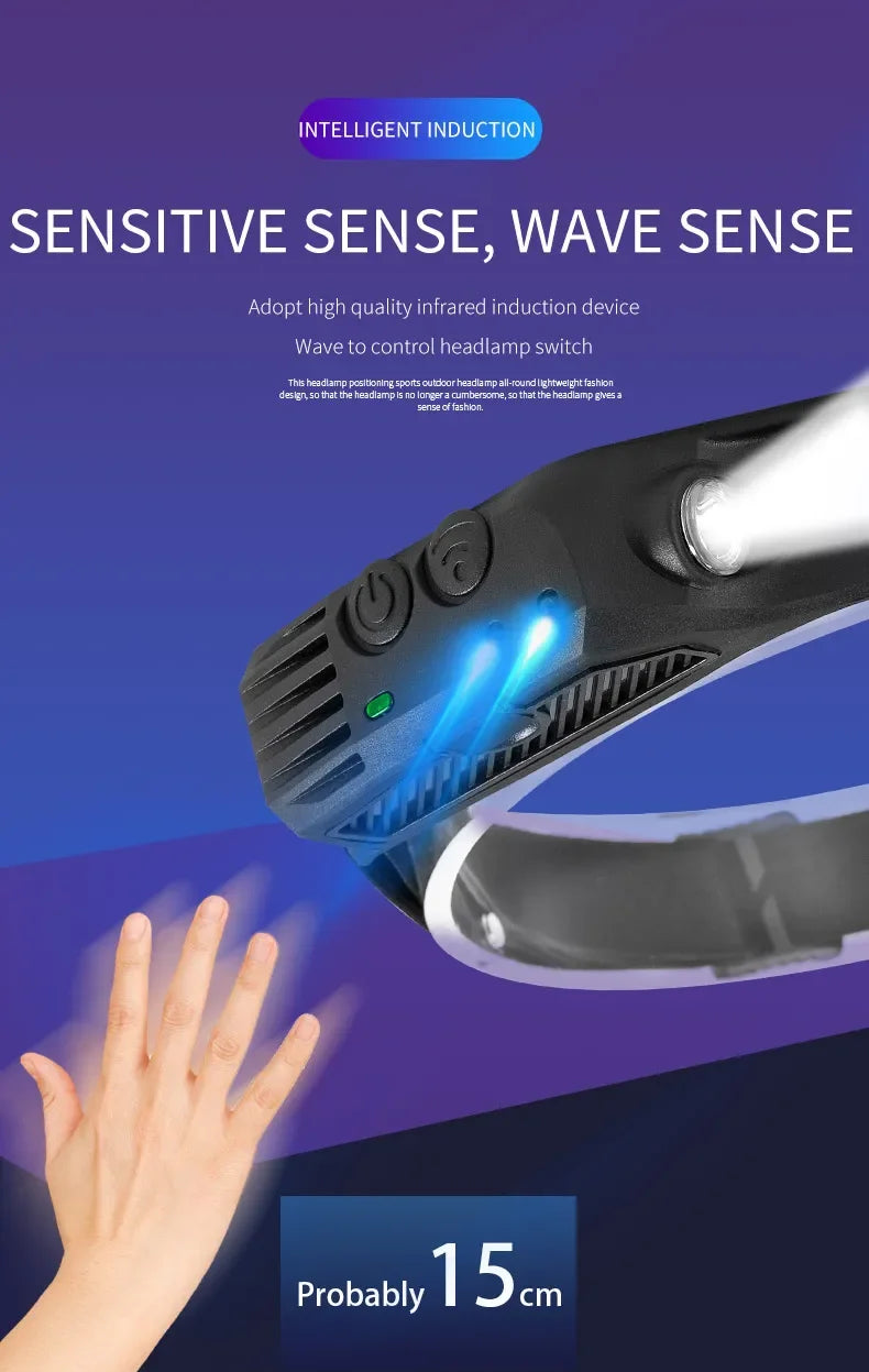LED COB Induction Headlamp Built-in Battery Sensor Head Flashlight USB Rechargeable 5 Lighting Modes Waterproof Headlight