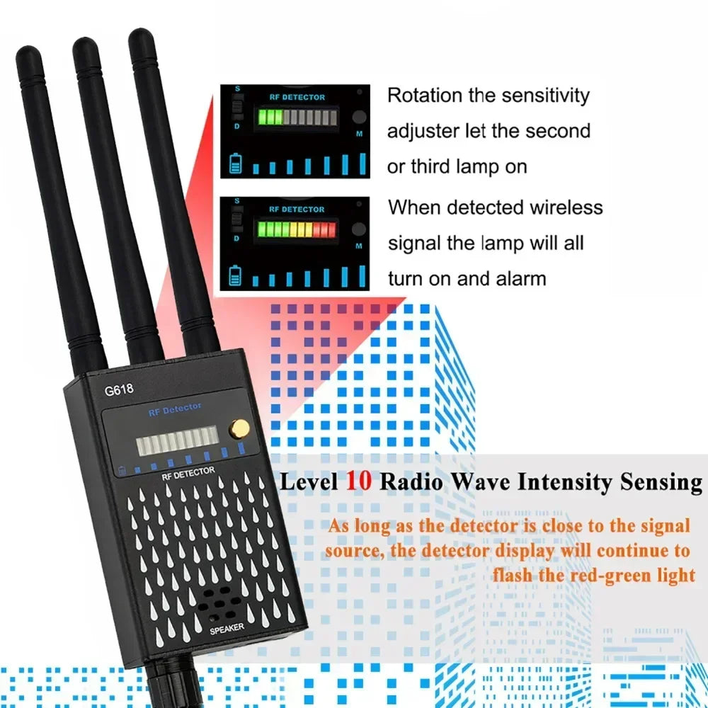Professional Spy Camera Finder RF Scanner GPS 2-5G Wifi Signal jammer Bluetooth blocker hacking gadgets Hidden Cam/Bug Detector
