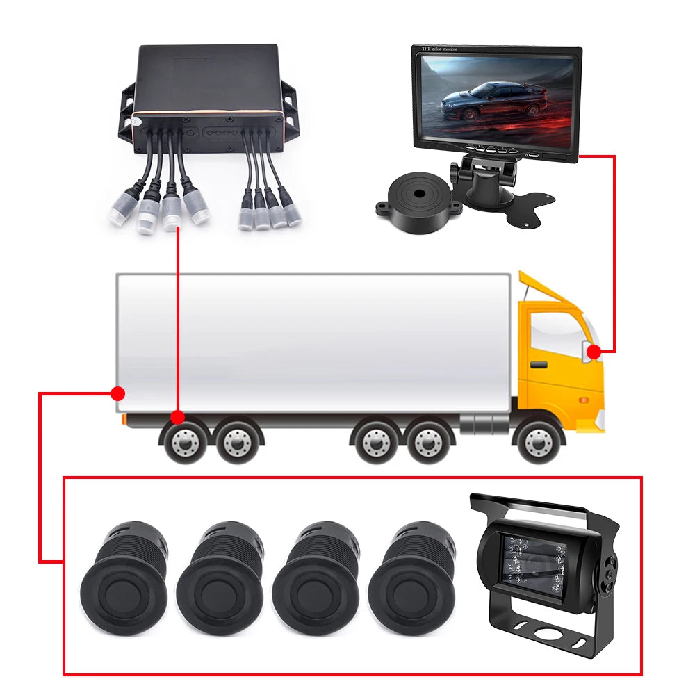Car Parking Radar Sensor Monitor System For Truck Forklift Van Caravan Trailers Camper Bus Truck