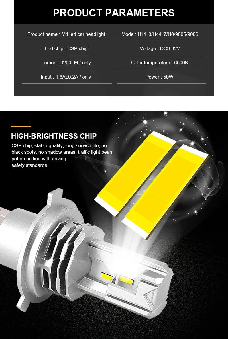 Automotive LED Headlights - High/Low Beam Switchable Headlight Bulbs, Laser Wireless Integrated LED Lights, Motorcycle Lights