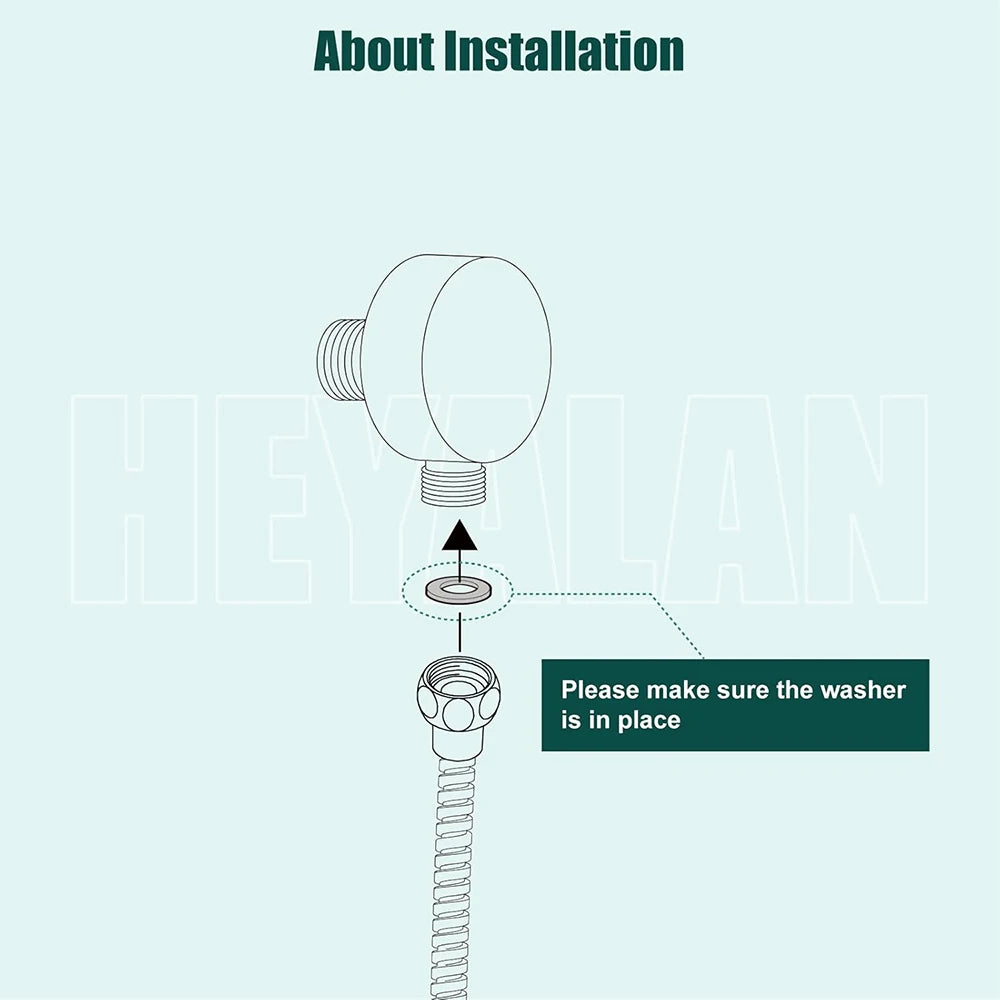 Bathroom G1/2 Shower Hose Connector Round Wall Union Supply Elbow Outlet Spout Wall Mounted,Brushed Nickel