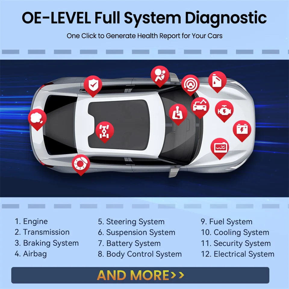 MUCAR Driverscan Car Diagnostic Scanner Full System Car Code Reader 15 Reset Bidirectional Control OBD2 Scanner
