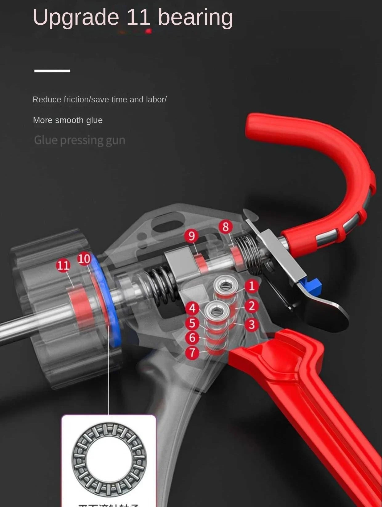 5 Bearing Soft Glue Gun Structure Manual Caulking Gun Glass Glue Guns Paint Finishing Tools Glue Seals For Doors And Windows