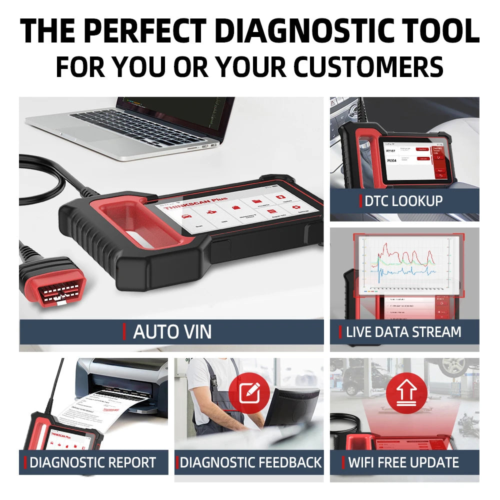 THINKCAR Thinkscan Plus S7 Best Car  Scanner OBD2 Scanner Professional Automotive Code Reader DIY Car Diagnostic Tool 5 Resets