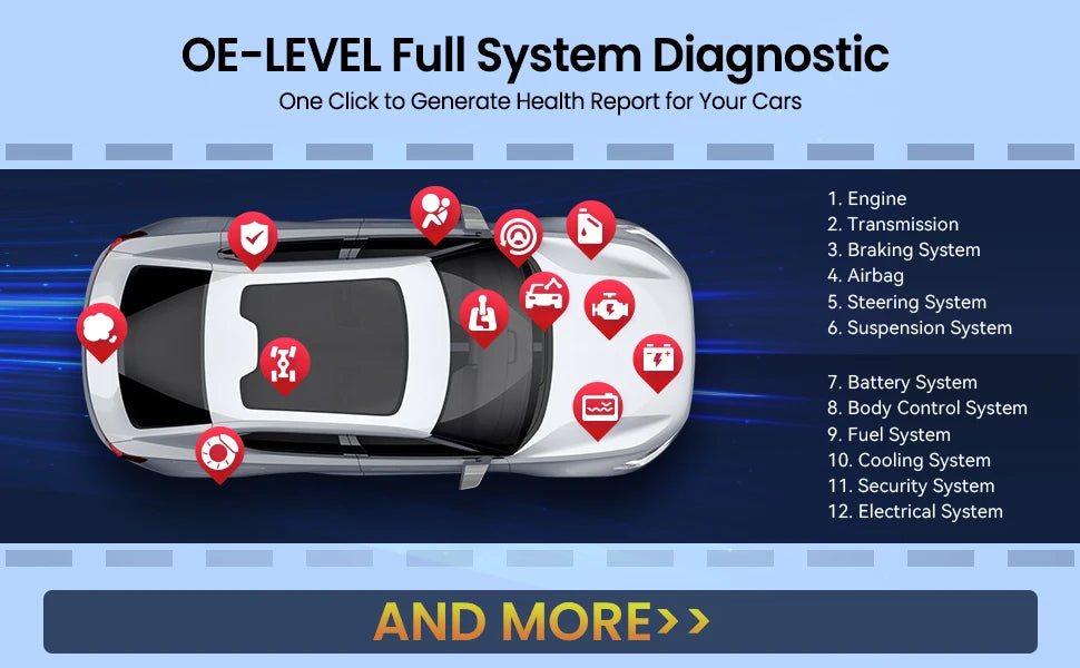 MUCAR Driverscan Automotive Diagnostic Tools Obd 2 Scanner All Cars Full System Code Reader 15 Resets Bi-Directional Scan Tool