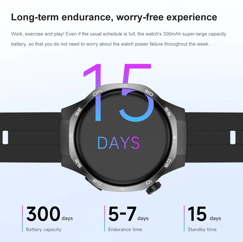 2025 New GT5 Pro GPS Track Compass Smart Watch Men 360*360 AMOLED Screen NFC BT Call Waterproof Health Monitor Man Smartwatches
