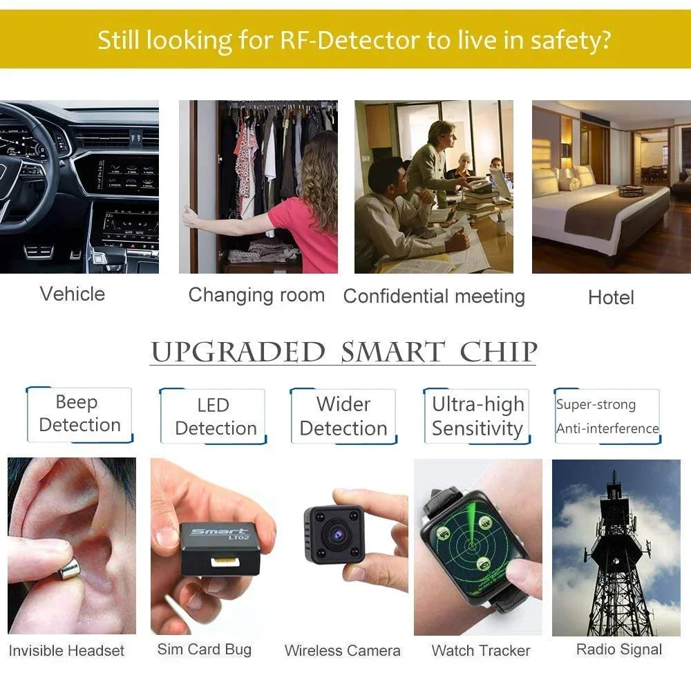 Professional Spy Camera Finder RF Scanner GPS 2-5G Wifi Signal jammer Bluetooth blocker hacking gadgets Hidden Cam/Bug Detector