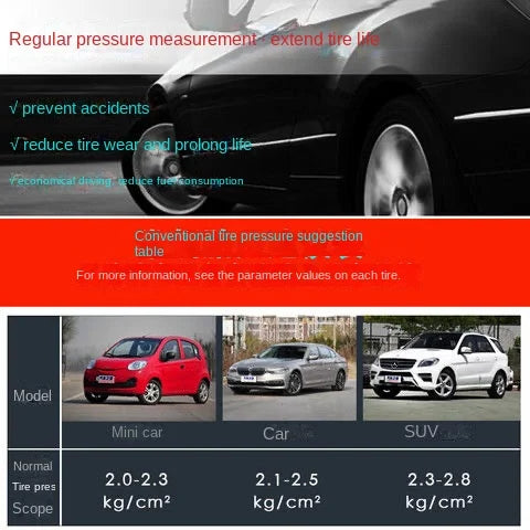 Auto Metal Truck Racing Car Tire Air Pressure Gauge Automobile Tyre Meter Vehicle Tester Monitoring System Measuring Tool