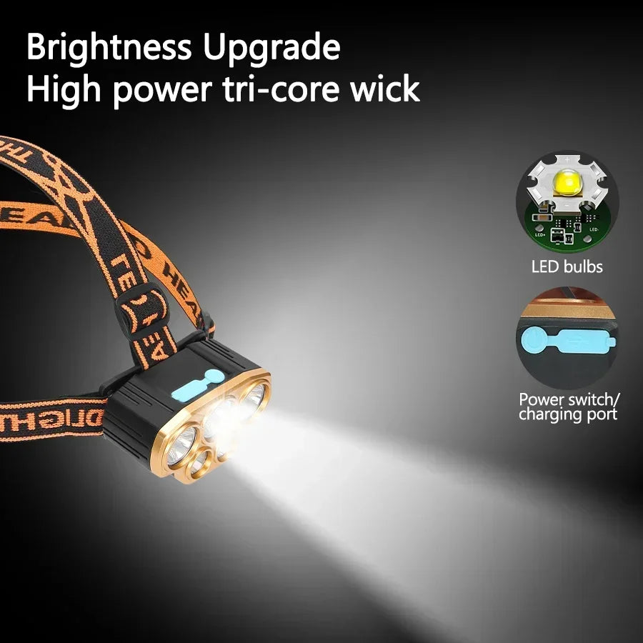 5 LED Strong Light Headlamp Built in 18650 Battery USB Rechargeable Head Flashlight Outdoor Ultra Bright Fishing Camping Lamp