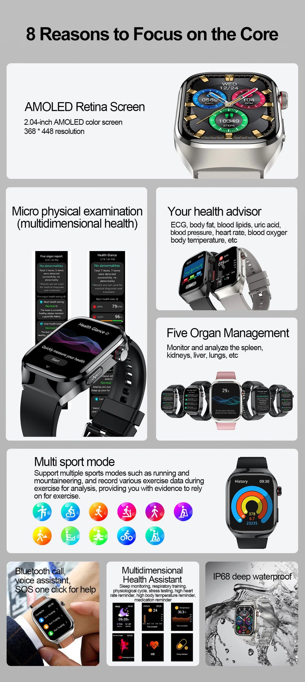 2025New Micro Physical Examination Smart Watch For Men Uric Acid Body Fat Five Organ Health Watches Bluetooth Call SmartBracelet