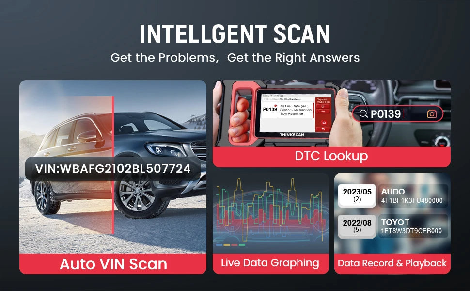 THINKCAR Thinkscan Plus S7 S6 S4 Obd2 Scanner Best Car Diagnostic Tools Automotivo Scanner DIY Auto Diagnosis Tool Code Reader