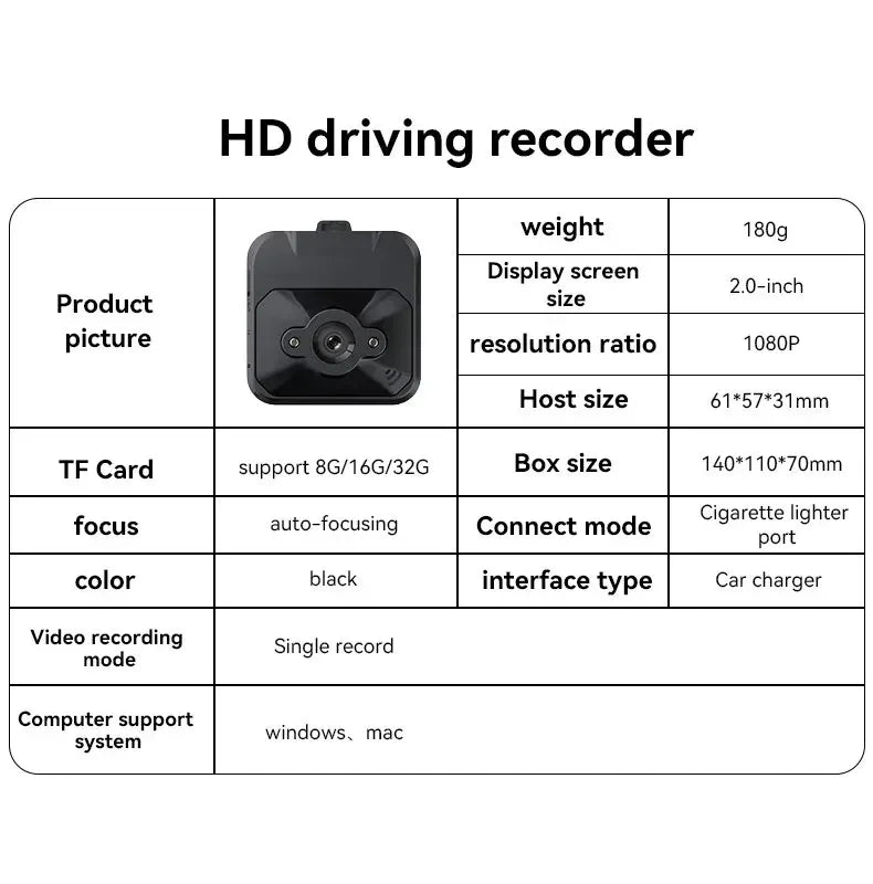 Car Camera HD 1080P Dashcam DVR Recorder - Auto Rear View Mirror Recorder Vehical Cam