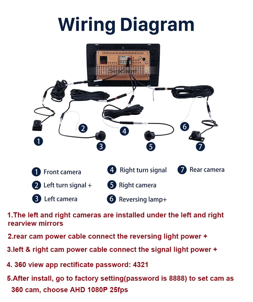 4 AHD 1080P 25fps 360° Surround View Car Camera Panoramic Front Rear Left Right Cameras for Universal Car Android Headunit