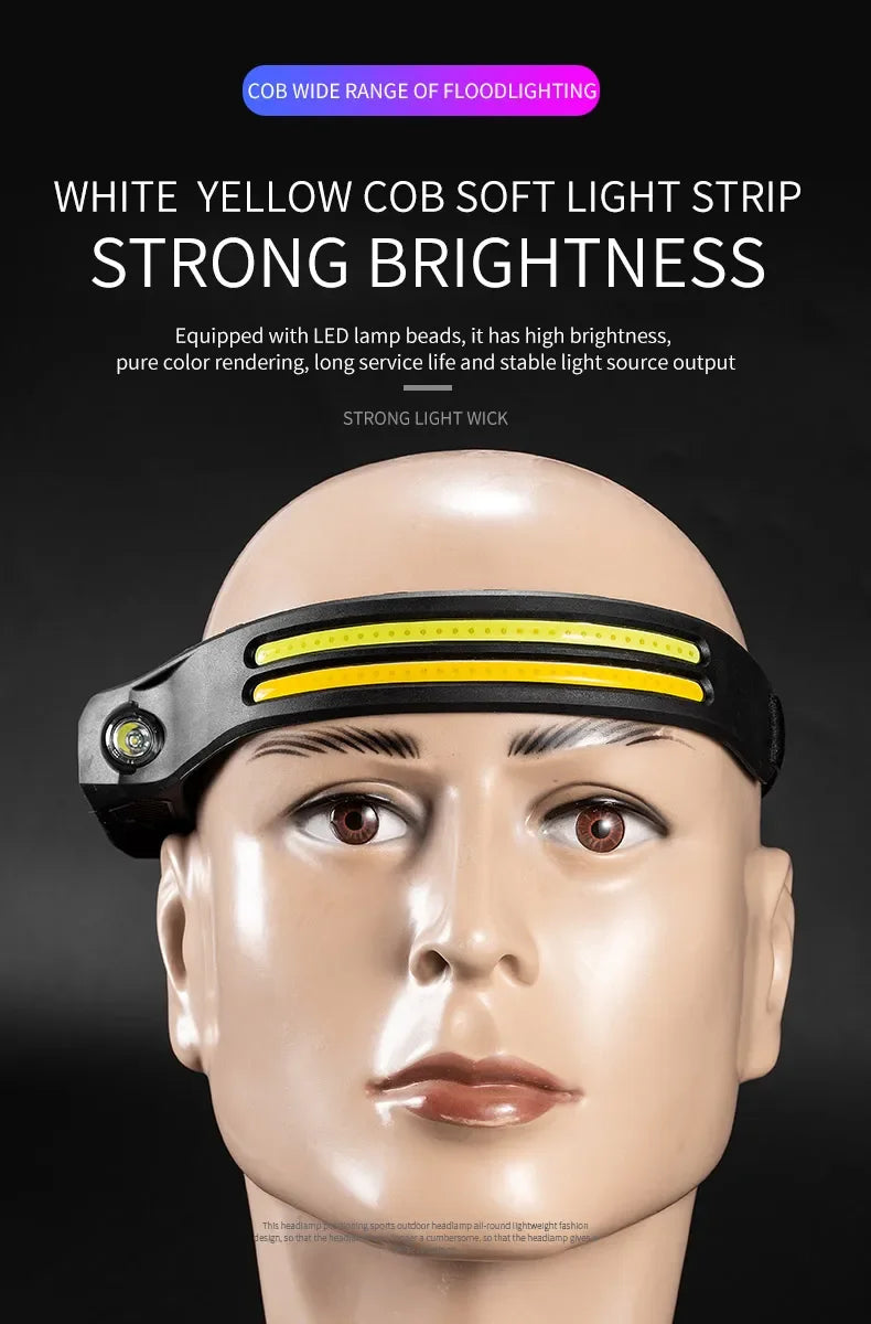 LED COB Induction Headlamp Built-in Battery Sensor Head Flashlight USB Rechargeable 5 Lighting Modes Waterproof Headlight