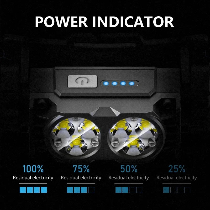LED headlights, strong light, long-range shooting, handheld charging, outdoor night fishing flashlight, household ultra bright h