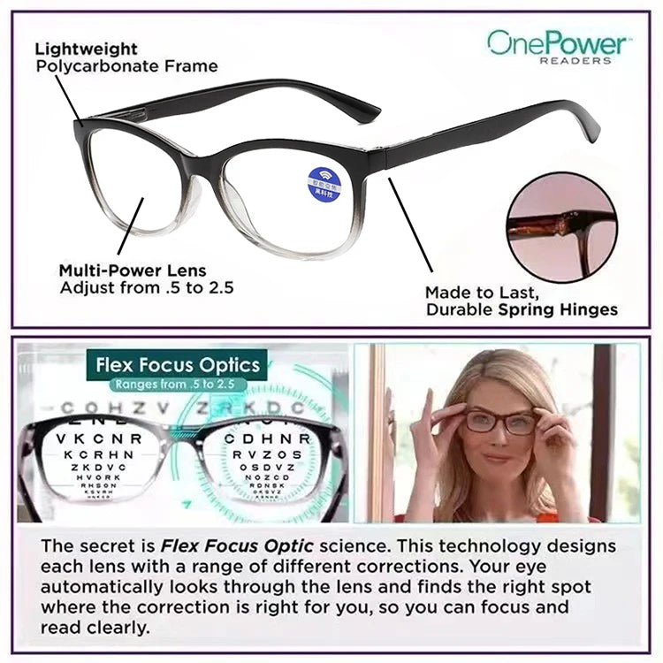 New Men Women Adjustable Multifocal Reading Glasses Optical Lenses Power Reader Range From 0.5 To 2.75 Blue Light Eyeglasses