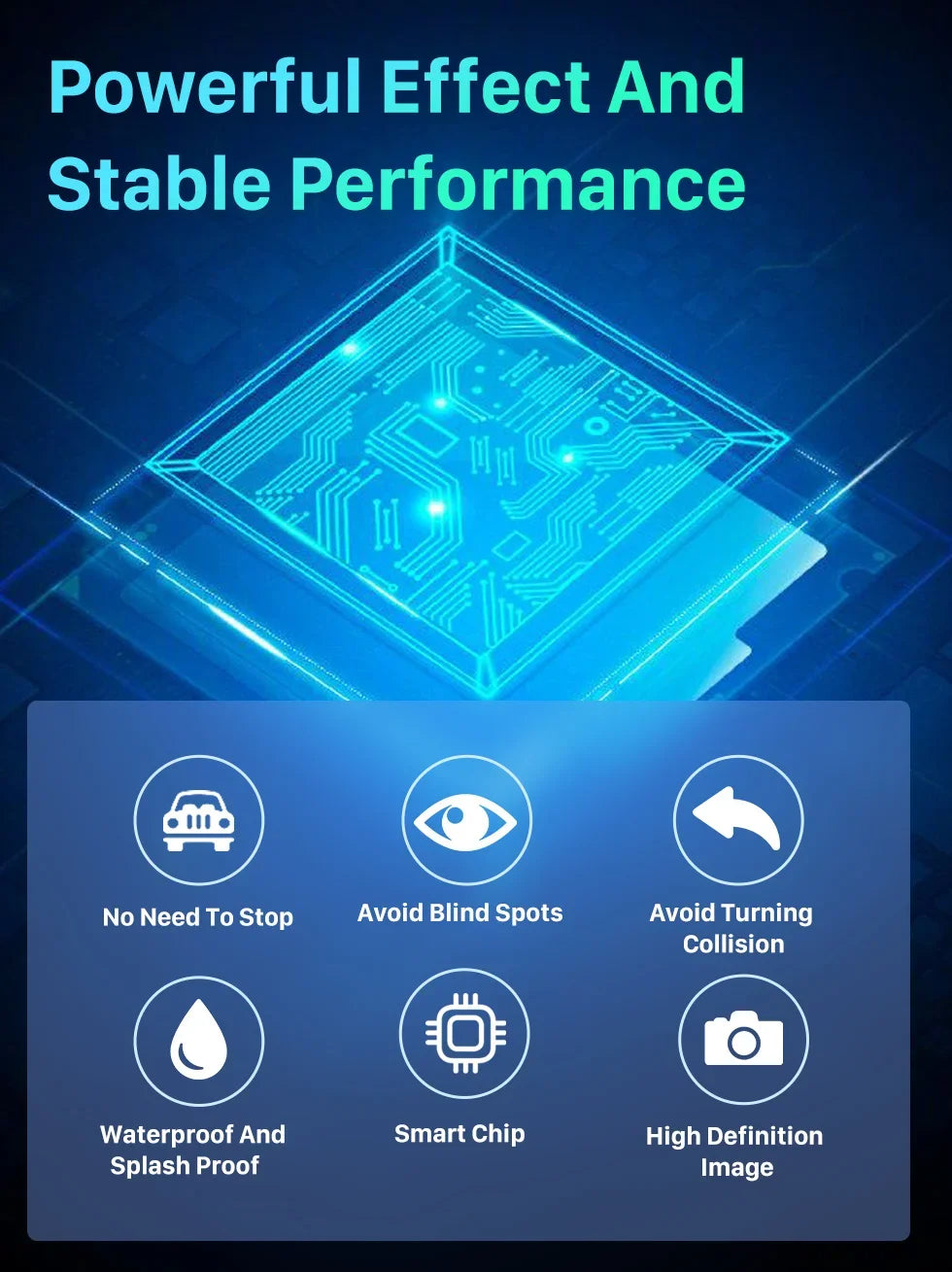 4 AHD 1080P 25fps 360° Surround View Car Camera Panoramic Front Rear Left Right Cameras for Universal Car Android Headunit