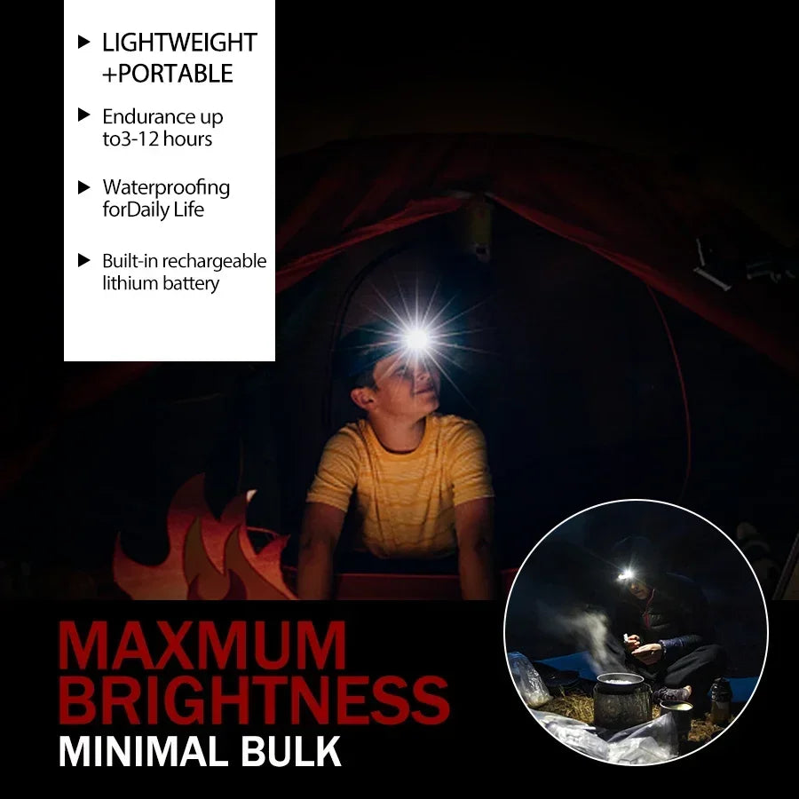 5 LED Strong Light Headlamp Built in 18650 Battery USB Rechargeable Head Flashlight Outdoor Ultra Bright Fishing Camping Lamp