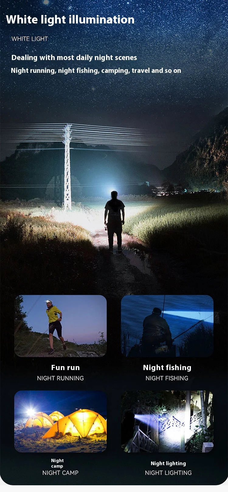 Super Bright Magnetic Headlamp 3 Light Source Hat Clip Lamp Outdoor Hiking Camping Work Head-mounted Light with Digital Display