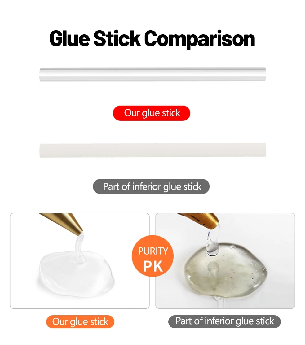100W Hot Melt Glue Gun DIY Mini Household Industrial Guns Heat Temperature Electric Repair Tool Use 11mm Glue Sticks