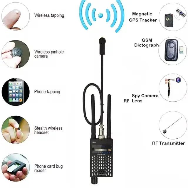 Professional Spy Camera Finder RF Scanner GPS 2-5G Wifi Signal jammer Bluetooth blocker hacking gadgets Hidden Cam/Bug Detector
