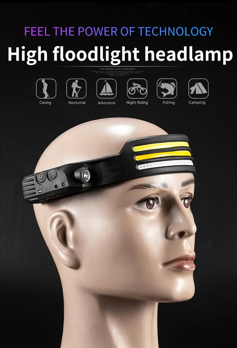 LED COB Induction Headlamp Built-in Battery Sensor Head Flashlight USB Rechargeable 5 Lighting Modes Waterproof Headlight