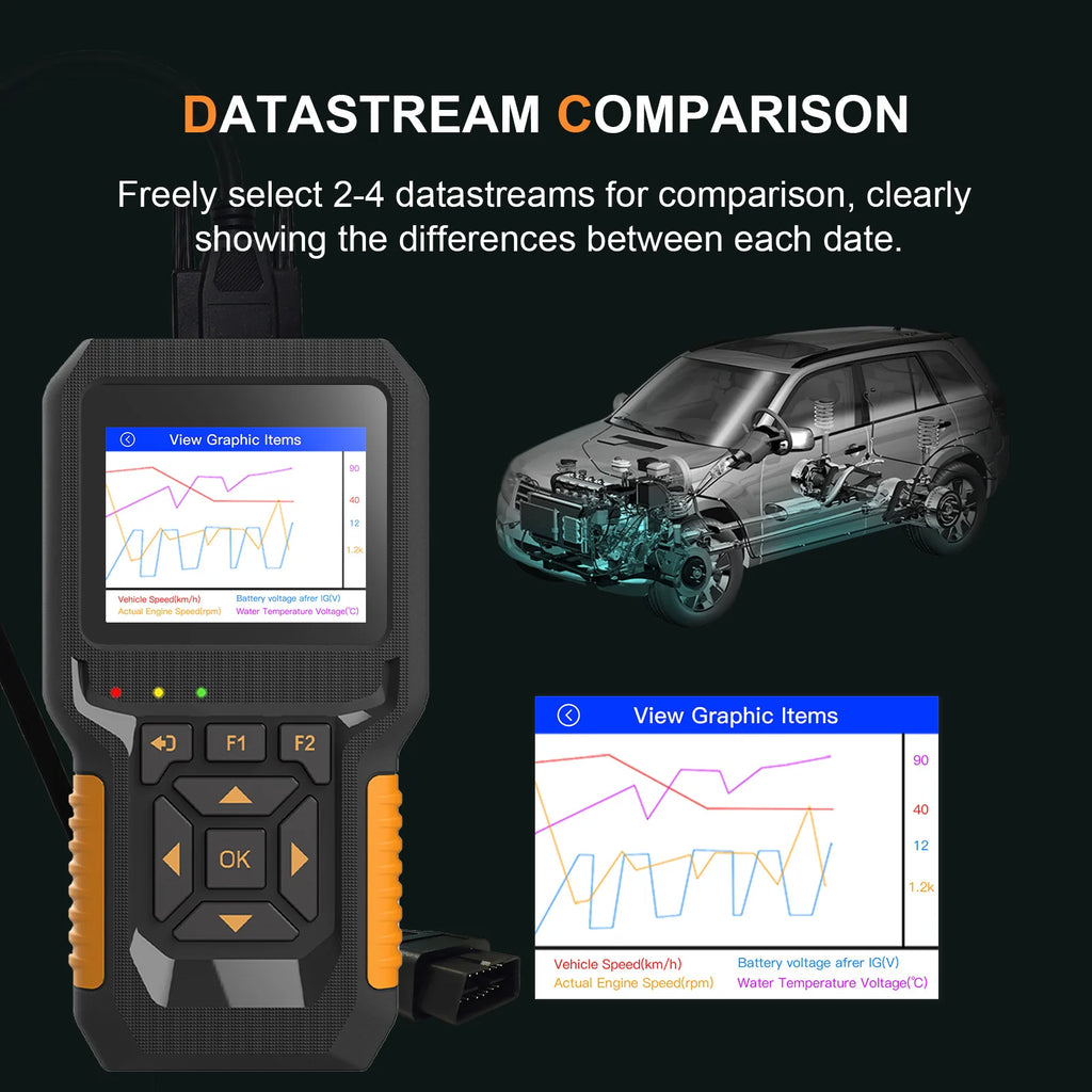 HUMZOR NC601 12V/24V Heavy Duty Truck OBD2 Scanner Car Diagnostic Tool Car Check Engine Code Reader Fuel Analysis Battery Test