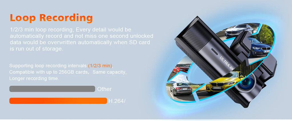 Dual Lens Dash Cam For Car Camera 4K Video Recorder WIFI GPS Car DVR Front and Rear View Camera Night Vision Car Accessories
